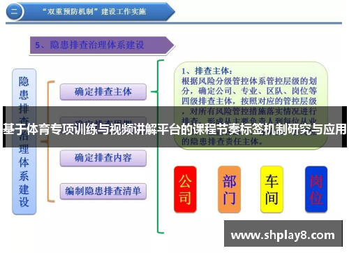 基于体育专项训练与视频讲解平台的课程节奏标签机制研究与应用